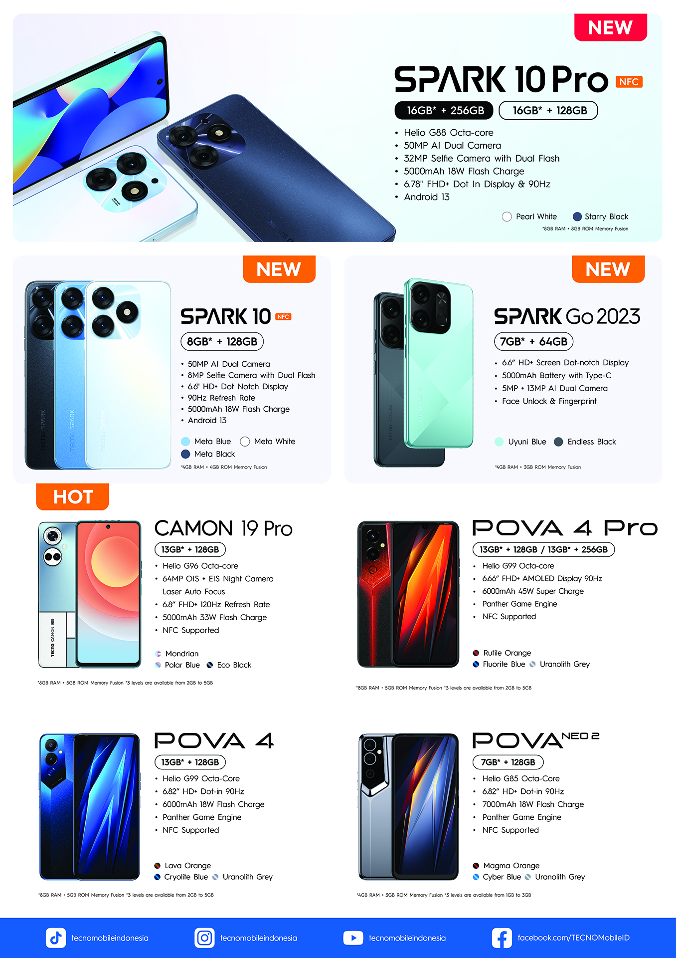 FA_A1 Tradi_SPARK 10 Series 2